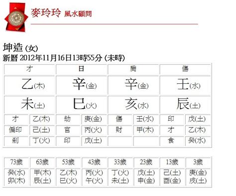 免費八字五行算命|生辰八字查詢，生辰八字五行查詢，五行屬性查詢